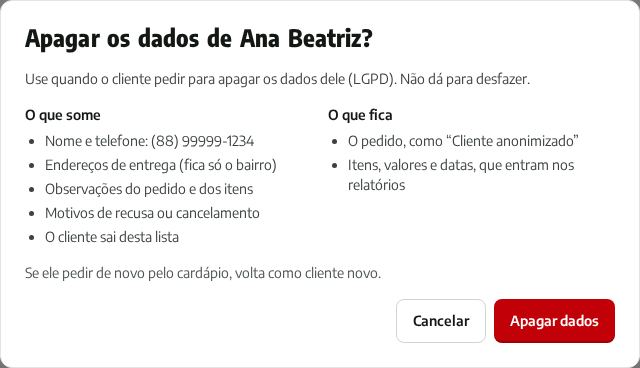 Confirmação para apagar os dados de um cliente