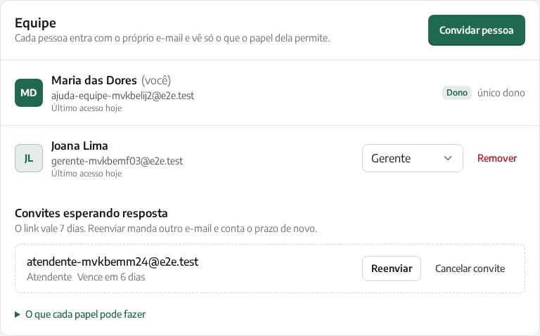 Configurações, aba Equipe, com o dono e uma gerente na lista